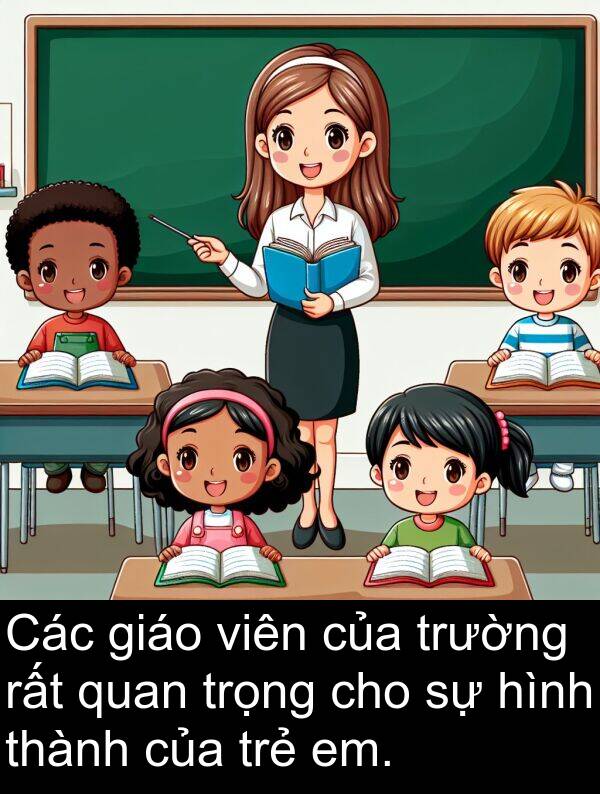 giáo: Các giáo viên của trường rất quan trọng cho sự hình thành của trẻ em.