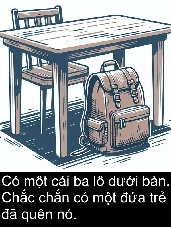 đứa: Có một cái ba lô dưới bàn. Chắc chắn có một đứa trẻ đã quên nó.