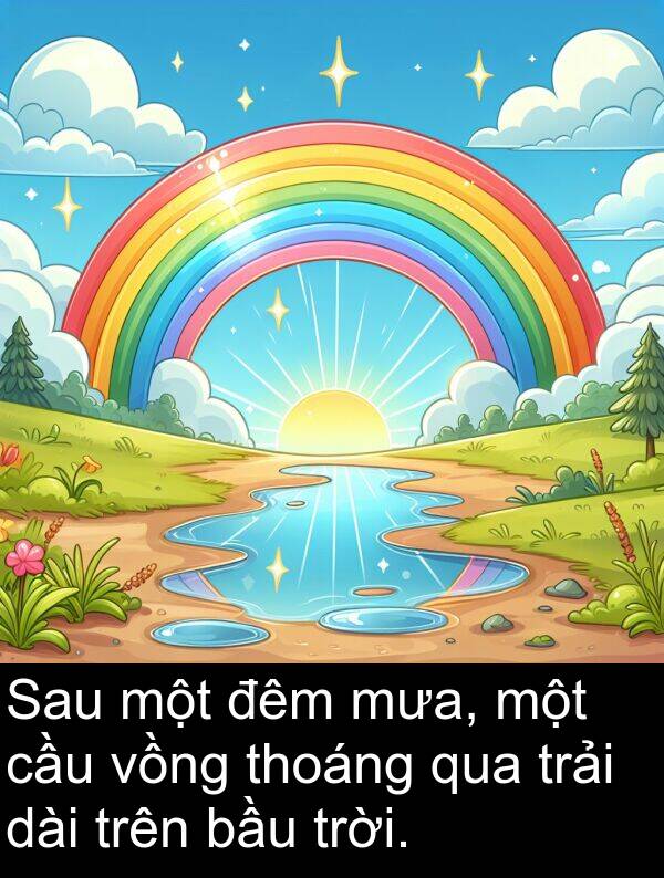 đêm: Sau một đêm mưa, một cầu vồng thoáng qua trải dài trên bầu trời.