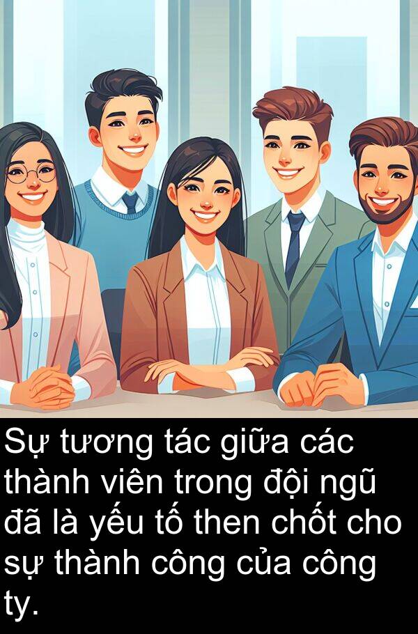 ty: Sự tương tác giữa các thành viên trong đội ngũ đã là yếu tố then chốt cho sự thành công của công ty.