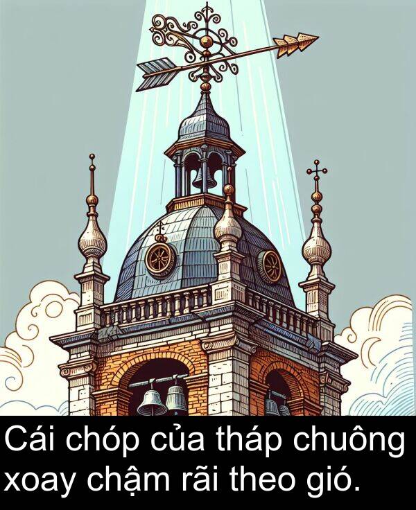 xoay: Cái chóp của tháp chuông xoay chậm rãi theo gió.