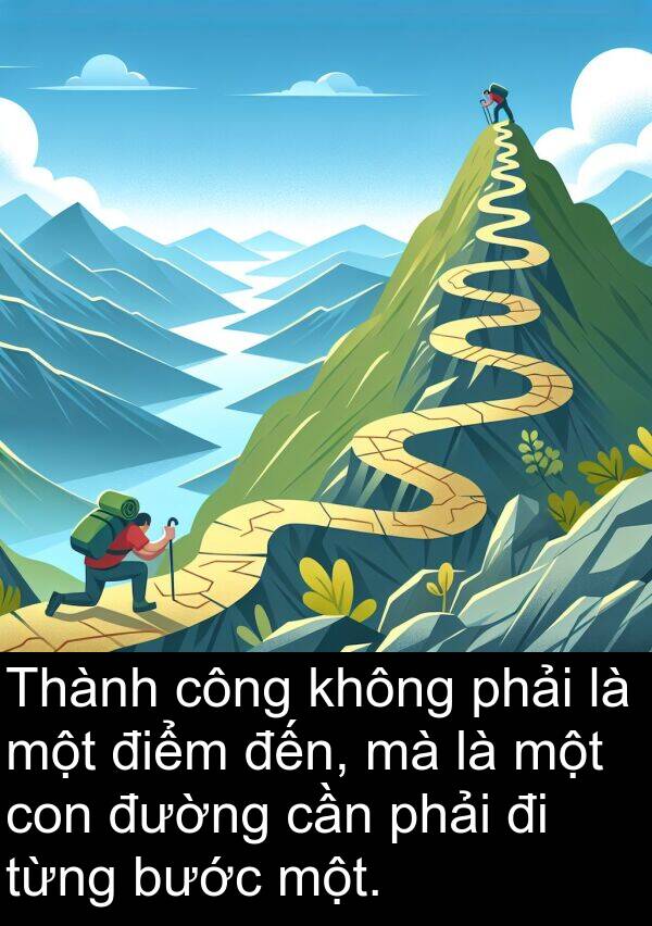 điểm: Thành công không phải là một điểm đến, mà là một con đường cần phải đi từng bước một.