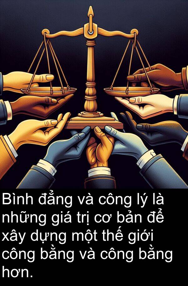 đẳng: Bình đẳng và công lý là những giá trị cơ bản để xây dựng một thế giới công bằng và công bằng hơn.