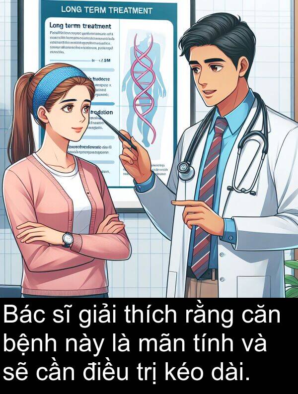 rằng: Bác sĩ giải thích rằng căn bệnh này là mãn tính và sẽ cần điều trị kéo dài.