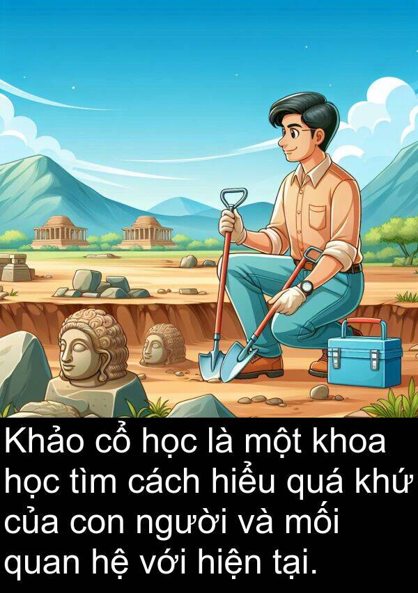 mối: Khảo cổ học là một khoa học tìm cách hiểu quá khứ của con người và mối quan hệ với hiện tại.