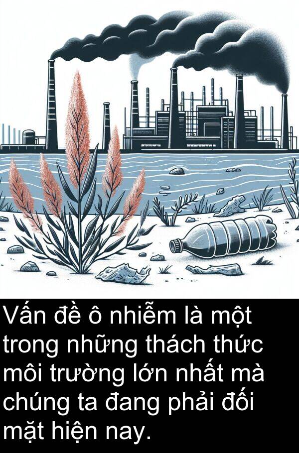 môi: Vấn đề ô nhiễm là một trong những thách thức môi trường lớn nhất mà chúng ta đang phải đối mặt hiện nay.