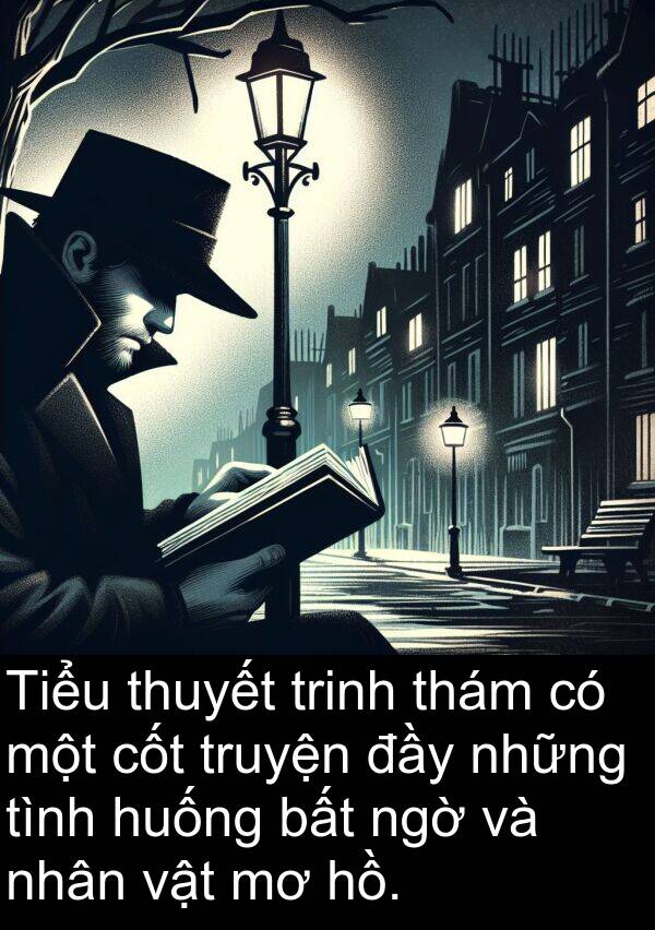cốt: Tiểu thuyết trinh thám có một cốt truyện đầy những tình huống bất ngờ và nhân vật mơ hồ.
