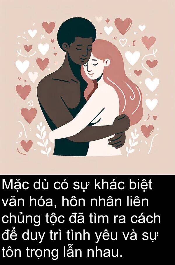 lẫn: Mặc dù có sự khác biệt văn hóa, hôn nhân liên chủng tộc đã tìm ra cách để duy trì tình yêu và sự tôn trọng lẫn nhau.
