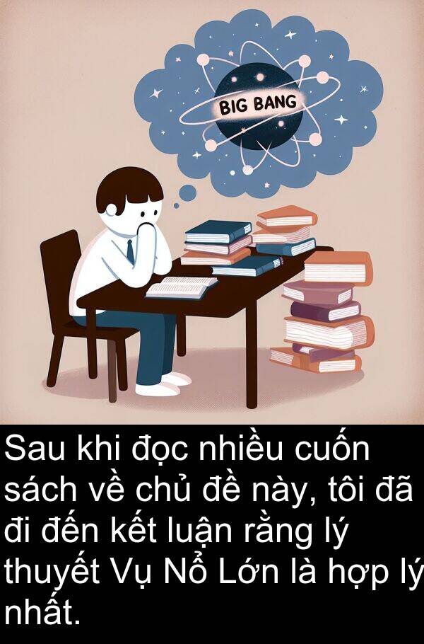 luận: Sau khi đọc nhiều cuốn sách về chủ đề này, tôi đã đi đến kết luận rằng lý thuyết Vụ Nổ Lớn là hợp lý nhất.