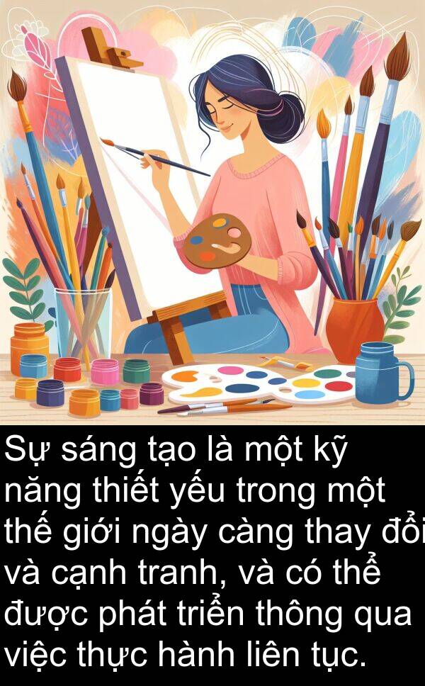 càng: Sự sáng tạo là một kỹ năng thiết yếu trong một thế giới ngày càng thay đổi và cạnh tranh, và có thể được phát triển thông qua việc thực hành liên tục.