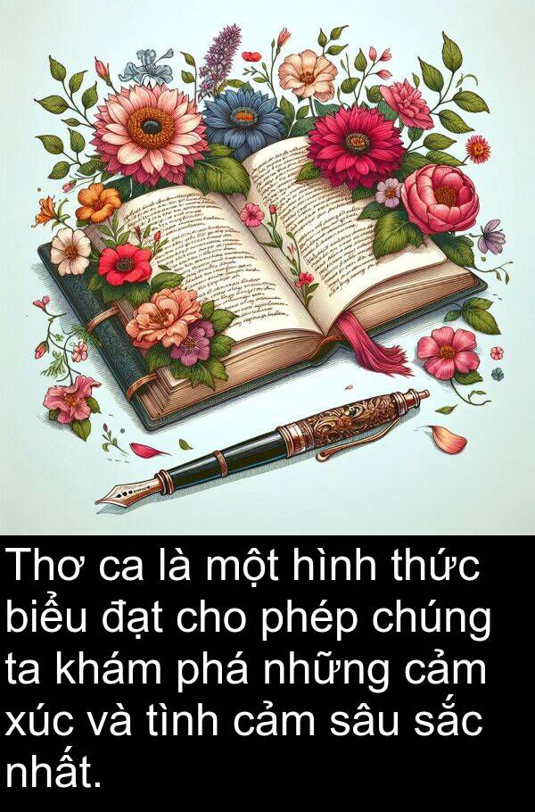 đạt: Thơ ca là một hình thức biểu đạt cho phép chúng ta khám phá những cảm xúc và tình cảm sâu sắc nhất.