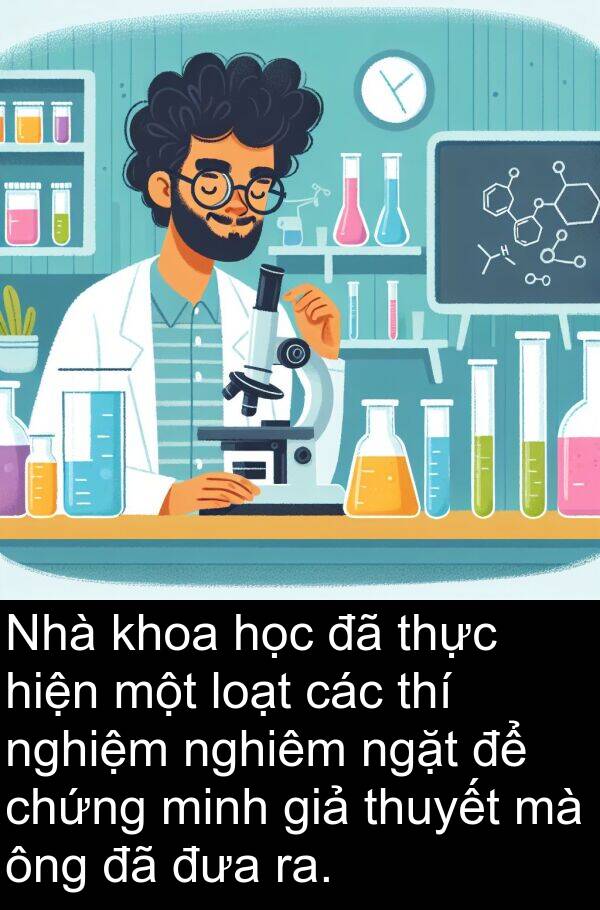 nghiệm: Nhà khoa học đã thực hiện một loạt các thí nghiệm nghiêm ngặt để chứng minh giả thuyết mà ông đã đưa ra.