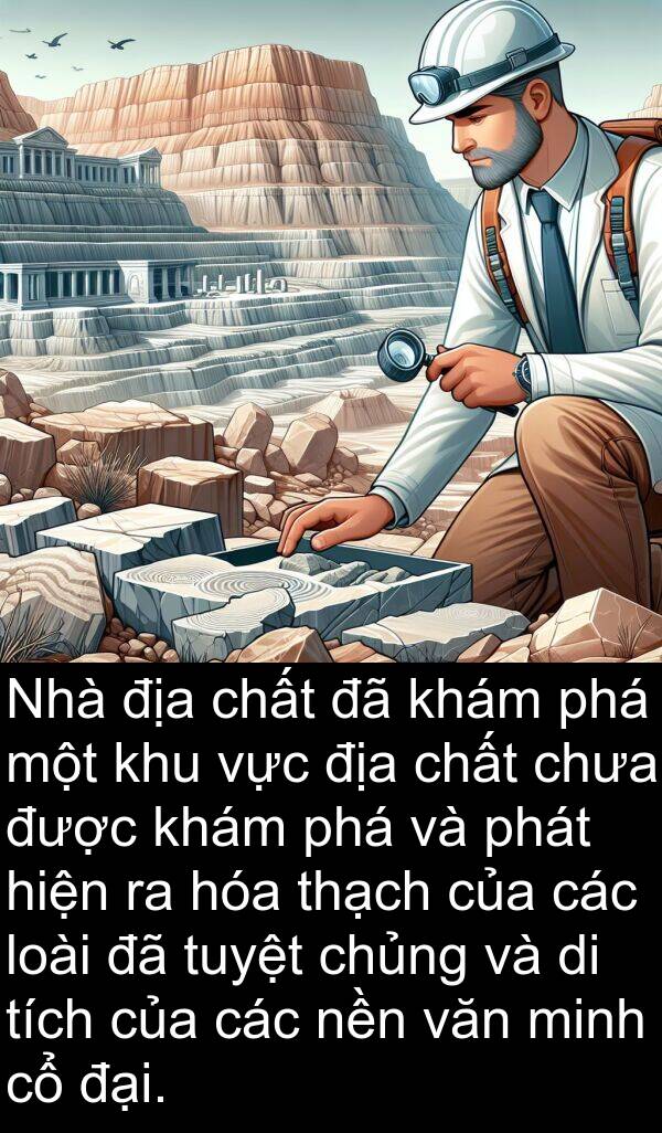 nền: Nhà địa chất đã khám phá một khu vực địa chất chưa được khám phá và phát hiện ra hóa thạch của các loài đã tuyệt chủng và di tích của các nền văn minh cổ đại.