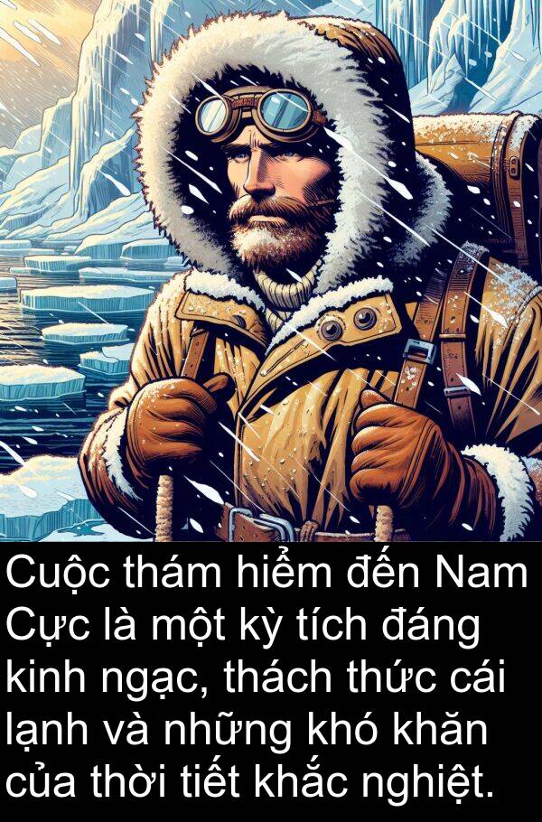 tiết: Cuộc thám hiểm đến Nam Cực là một kỳ tích đáng kinh ngạc, thách thức cái lạnh và những khó khăn của thời tiết khắc nghiệt.
