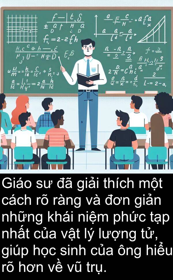 giản: Giáo sư đã giải thích một cách rõ ràng và đơn giản những khái niệm phức tạp nhất của vật lý lượng tử, giúp học sinh của ông hiểu rõ hơn về vũ trụ.