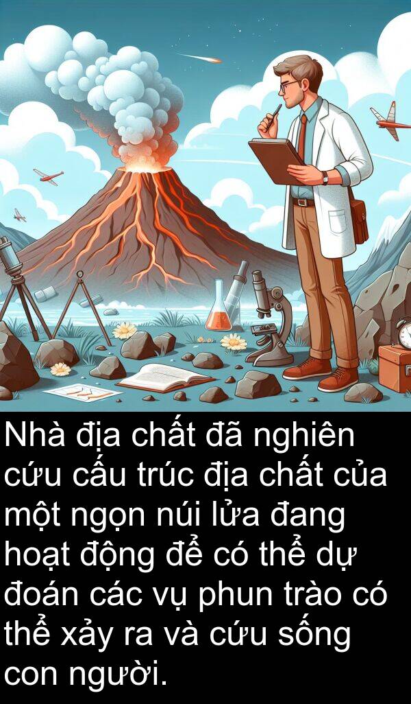 đoán: Nhà địa chất đã nghiên cứu cấu trúc địa chất của một ngọn núi lửa đang hoạt động để có thể dự đoán các vụ phun trào có thể xảy ra và cứu sống con người.