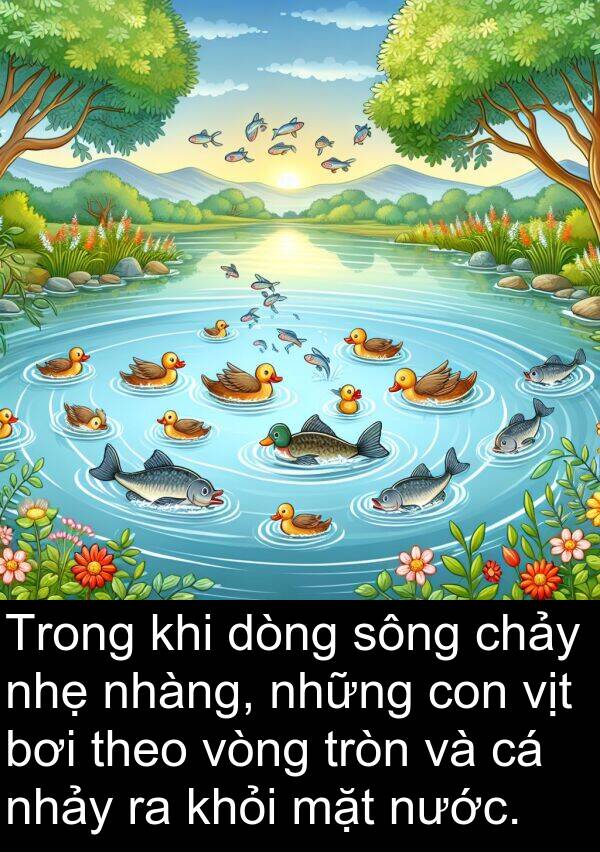 vịt: Trong khi dòng sông chảy nhẹ nhàng, những con vịt bơi theo vòng tròn và cá nhảy ra khỏi mặt nước.