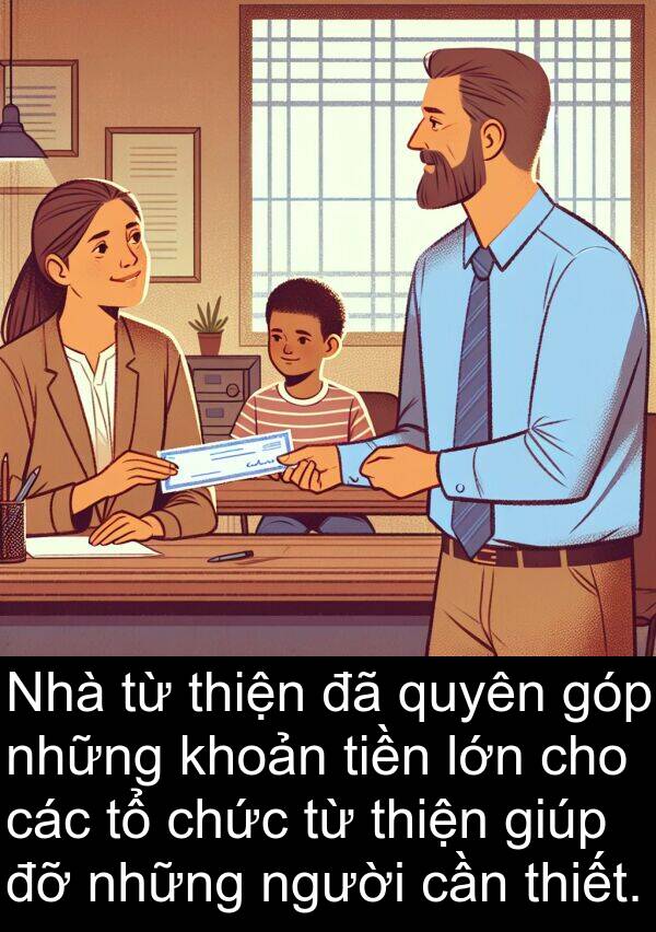 quyên: Nhà từ thiện đã quyên góp những khoản tiền lớn cho các tổ chức từ thiện giúp đỡ những người cần thiết.