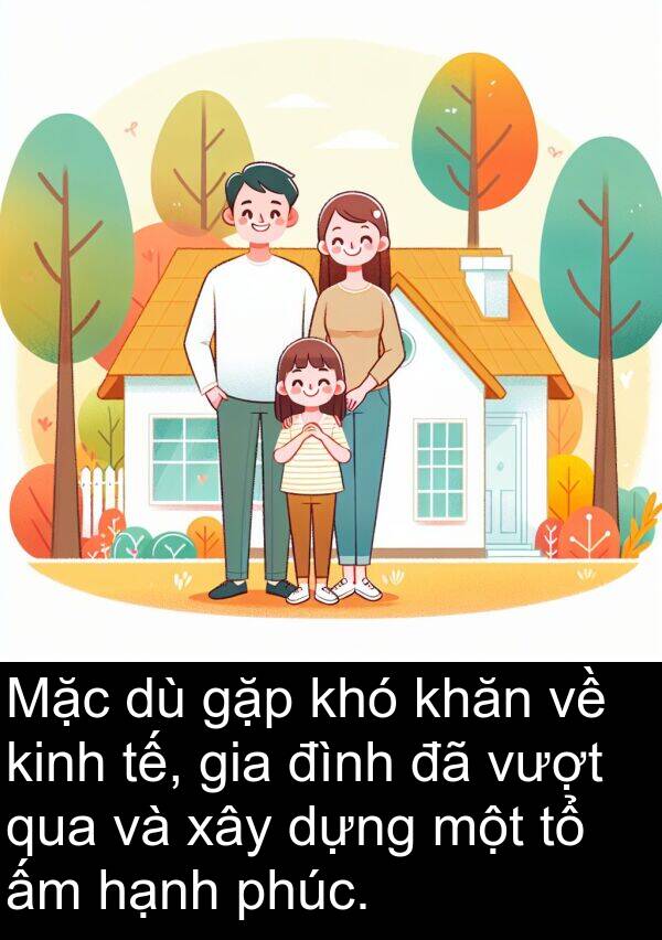 hạnh: Mặc dù gặp khó khăn về kinh tế, gia đình đã vượt qua và xây dựng một tổ ấm hạnh phúc.