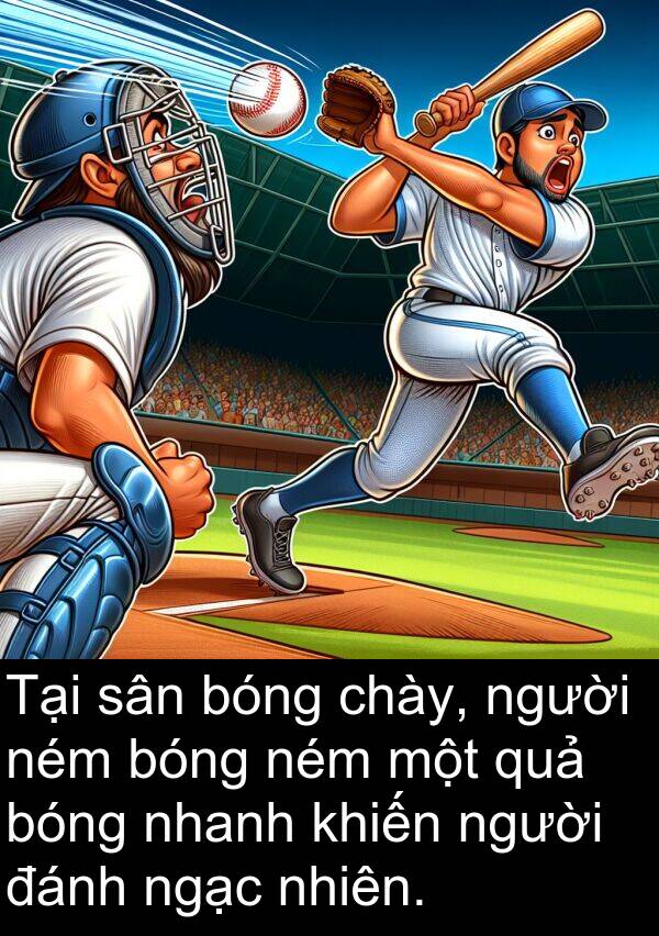 đánh: Tại sân bóng chày, người ném bóng ném một quả bóng nhanh khiến người đánh ngạc nhiên.