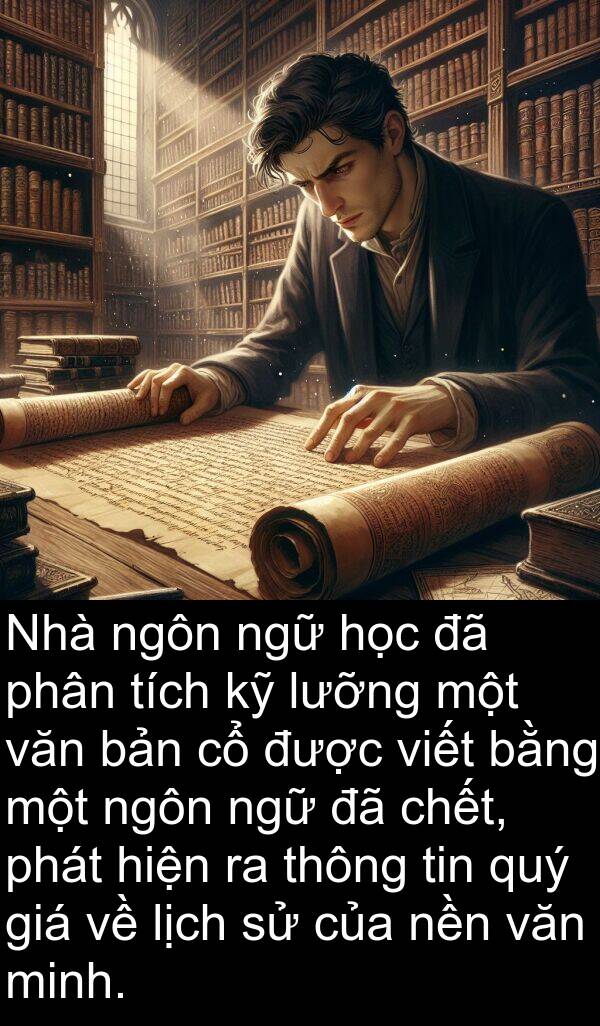 lưỡng: Nhà ngôn ngữ học đã phân tích kỹ lưỡng một văn bản cổ được viết bằng một ngôn ngữ đã chết, phát hiện ra thông tin quý giá về lịch sử của nền văn minh.