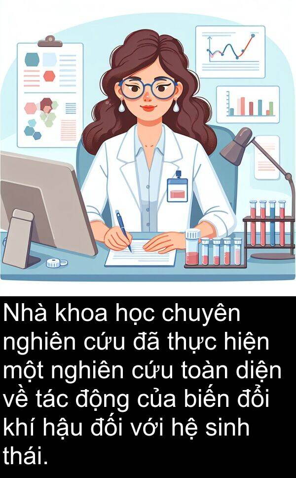 hậu: Nhà khoa học chuyên nghiên cứu đã thực hiện một nghiên cứu toàn diện về tác động của biến đổi khí hậu đối với hệ sinh thái.