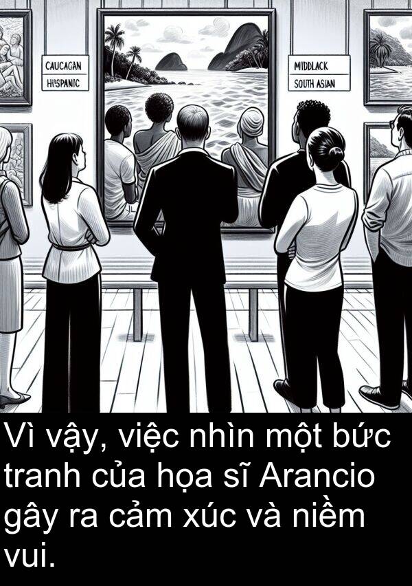 niềm: Vì vậy, việc nhìn một bức tranh của họa sĩ Arancio gây ra cảm xúc và niềm vui.