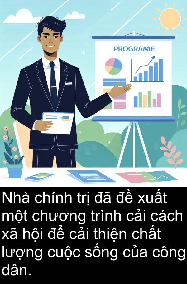 cải: Nhà chính trị đã đề xuất một chương trình cải cách xã hội để cải thiện chất lượng cuộc sống của công dân.