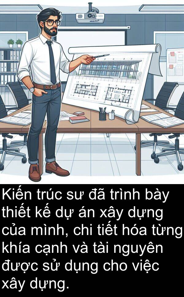 bày: Kiến trúc sư đã trình bày thiết kế dự án xây dựng của mình, chi tiết hóa từng khía cạnh và tài nguyên được sử dụng cho việc xây dựng.