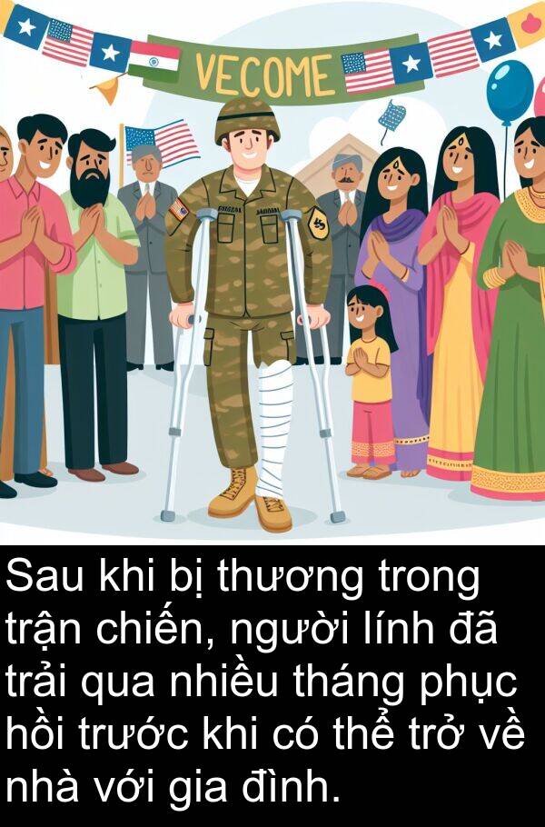 tháng: Sau khi bị thương trong trận chiến, người lính đã trải qua nhiều tháng phục hồi trước khi có thể trở về nhà với gia đình.