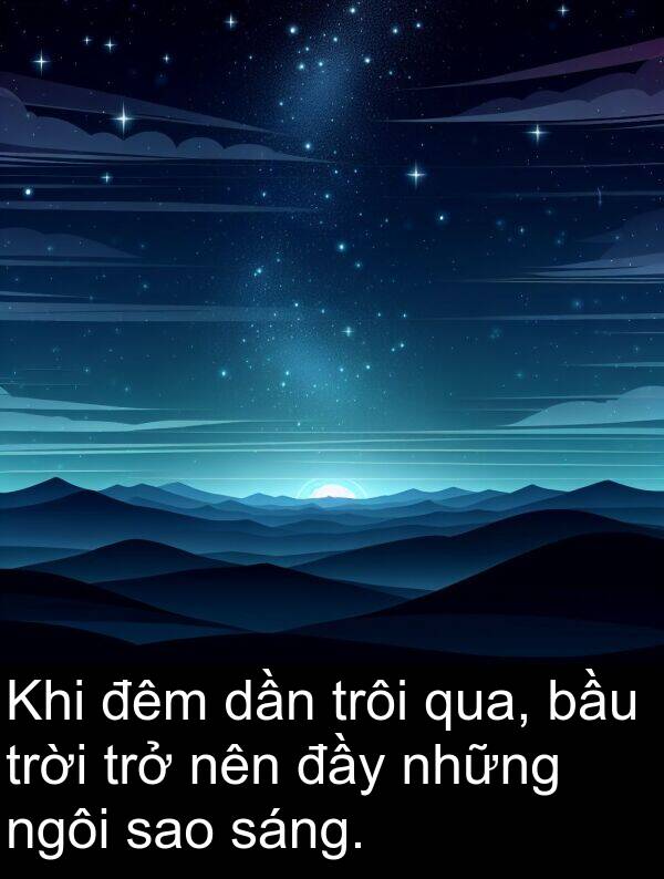 đêm: Khi đêm dần trôi qua, bầu trời trở nên đầy những ngôi sao sáng.