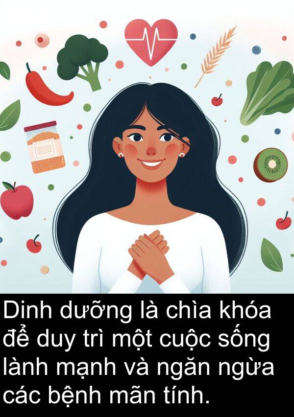 lành: Dinh dưỡng là chìa khóa để duy trì một cuộc sống lành mạnh và ngăn ngừa các bệnh mãn tính.