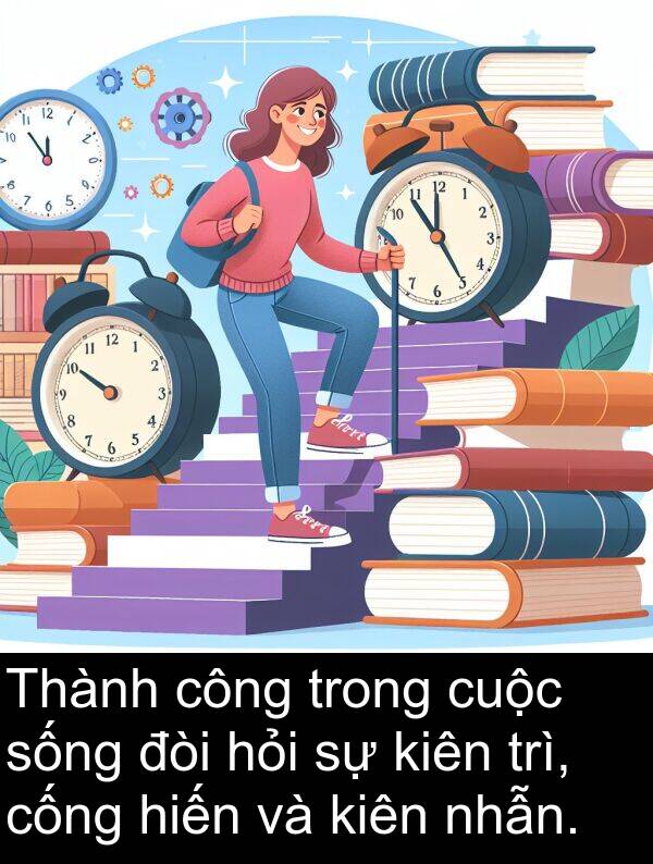 đòi: Thành công trong cuộc sống đòi hỏi sự kiên trì, cống hiến và kiên nhẫn.