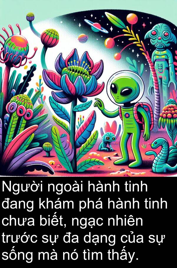 chưa: Người ngoài hành tinh đang khám phá hành tinh chưa biết, ngạc nhiên trước sự đa dạng của sự sống mà nó tìm thấy.