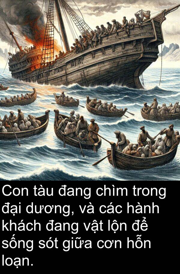 loạn: Con tàu đang chìm trong đại dương, và các hành khách đang vật lộn để sống sót giữa cơn hỗn loạn.