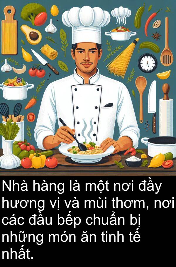 chuẩn: Nhà hàng là một nơi đầy hương vị và mùi thơm, nơi các đầu bếp chuẩn bị những món ăn tinh tế nhất.