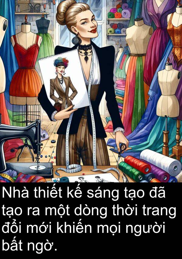 dòng: Nhà thiết kế sáng tạo đã tạo ra một dòng thời trang đổi mới khiến mọi người bất ngờ.