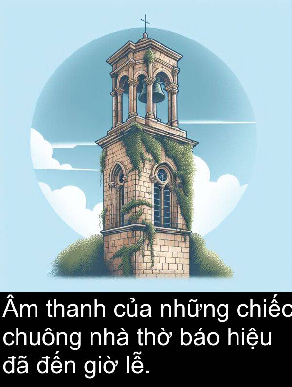 giờ: Âm thanh của những chiếc chuông nhà thờ báo hiệu đã đến giờ lễ.