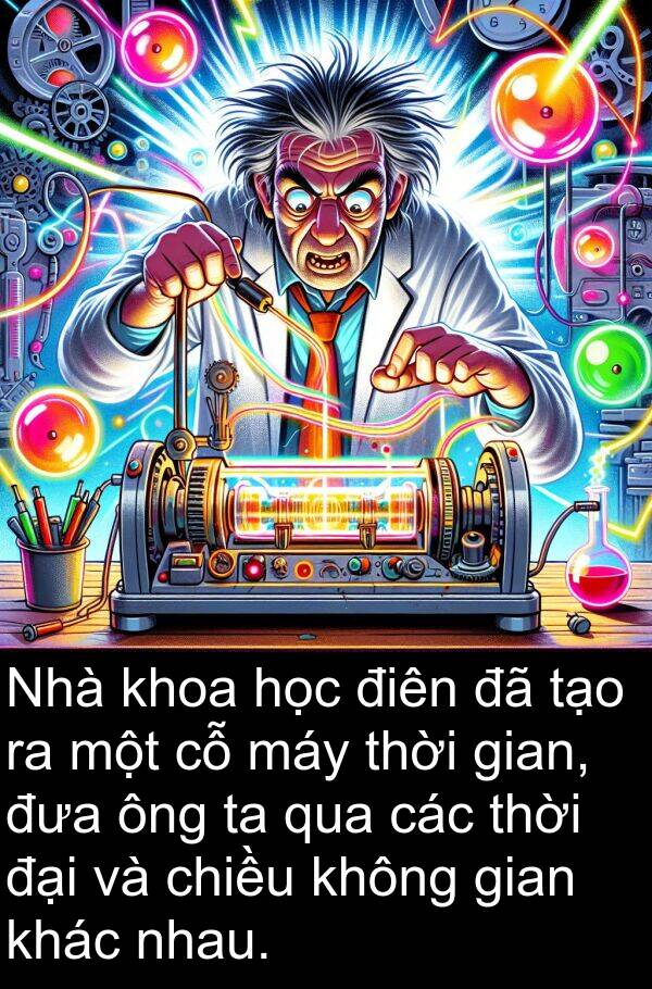 điên: Nhà khoa học điên đã tạo ra một cỗ máy thời gian, đưa ông ta qua các thời đại và chiều không gian khác nhau.