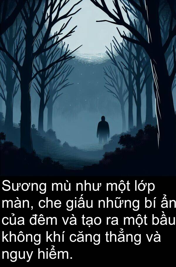 nguy: Sương mù như một lớp màn, che giấu những bí ẩn của đêm và tạo ra một bầu không khí căng thẳng và nguy hiểm.