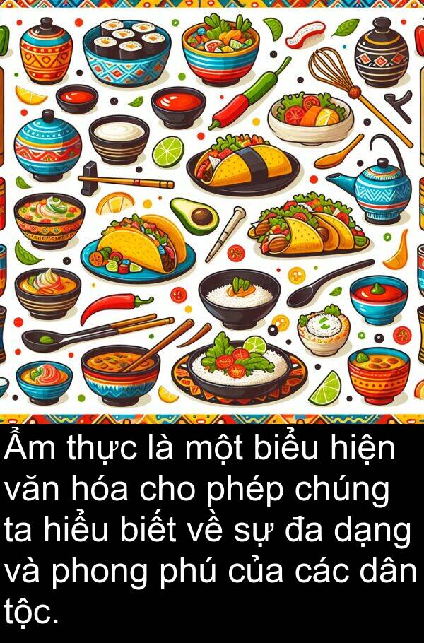 dạng: Ẩm thực là một biểu hiện văn hóa cho phép chúng ta hiểu biết về sự đa dạng và phong phú của các dân tộc.