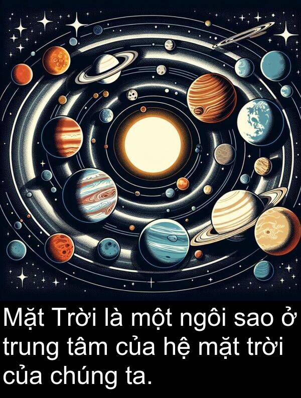 trung: Mặt Trời là một ngôi sao ở trung tâm của hệ mặt trời của chúng ta.