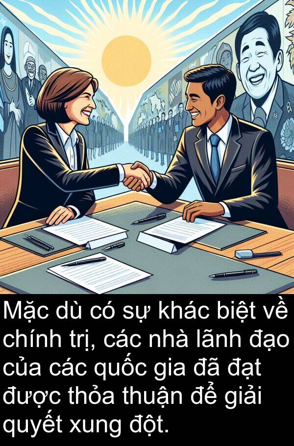 đột: Mặc dù có sự khác biệt về chính trị, các nhà lãnh đạo của các quốc gia đã đạt được thỏa thuận để giải quyết xung đột.