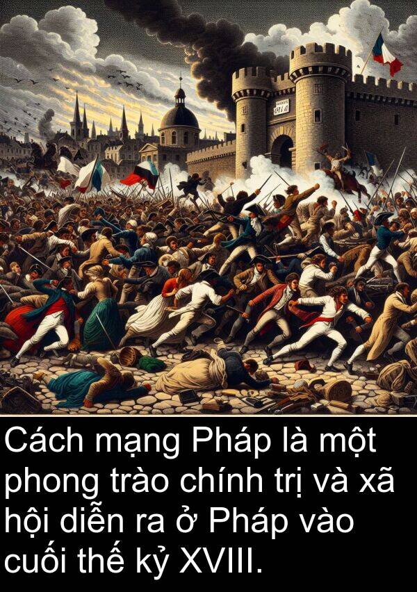 trào: Cách mạng Pháp là một phong trào chính trị và xã hội diễn ra ở Pháp vào cuối thế kỷ XVIII.