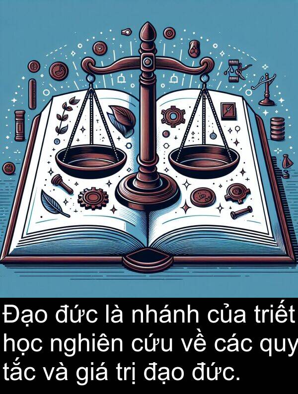 đức: Đạo đức là nhánh của triết học nghiên cứu về các quy tắc và giá trị đạo đức.