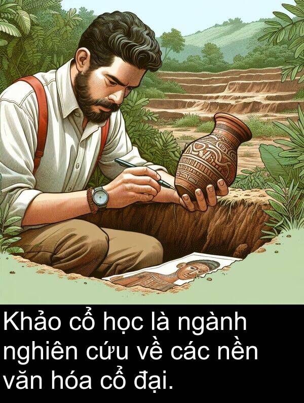 đại: Khảo cổ học là ngành nghiên cứu về các nền văn hóa cổ đại.