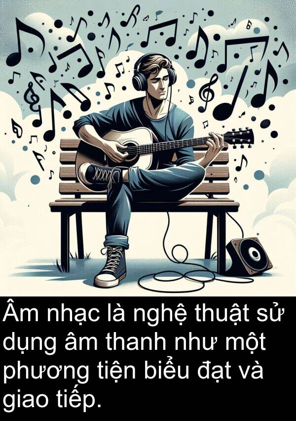 phương: Âm nhạc là nghệ thuật sử dụng âm thanh như một phương tiện biểu đạt và giao tiếp.