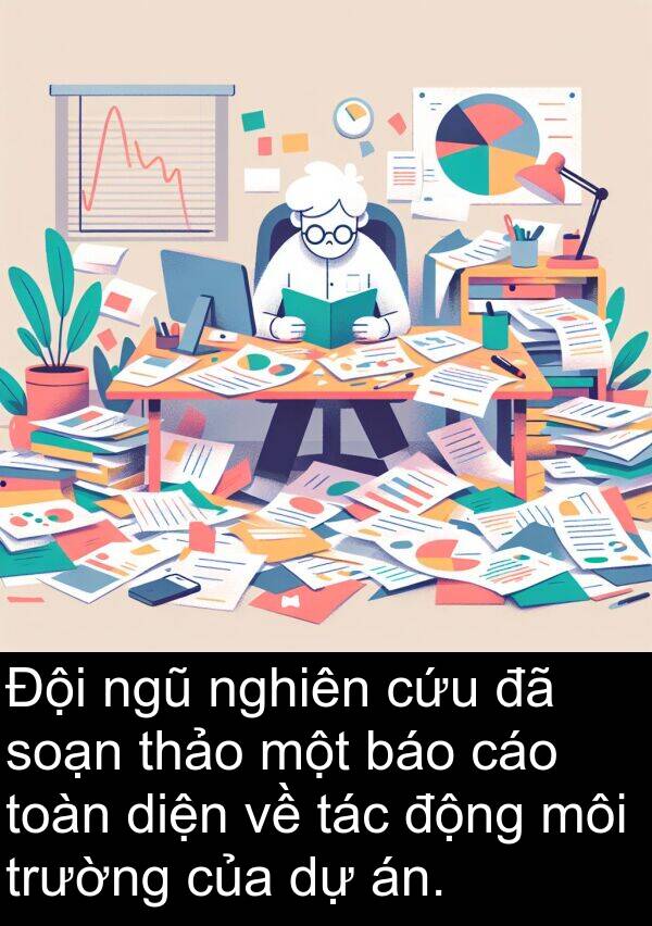 thảo: Đội ngũ nghiên cứu đã soạn thảo một báo cáo toàn diện về tác động môi trường của dự án.