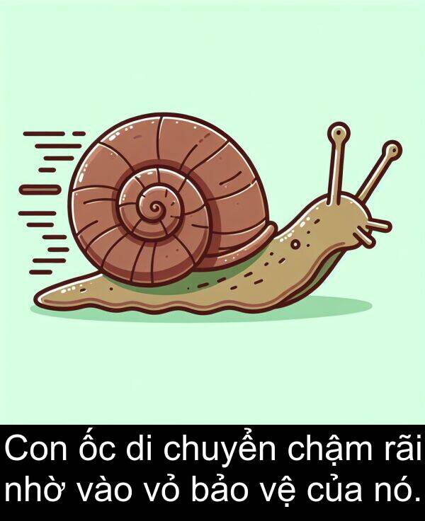 nhờ: Con ốc di chuyển chậm rãi nhờ vào vỏ bảo vệ của nó.