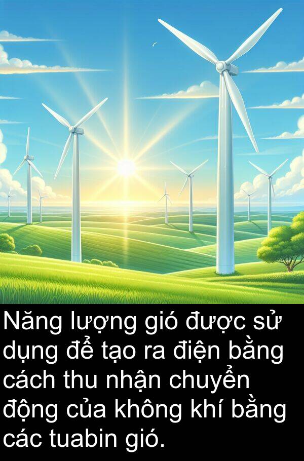 điện: Năng lượng gió được sử dụng để tạo ra điện bằng cách thu nhận chuyển động của không khí bằng các tuabin gió.